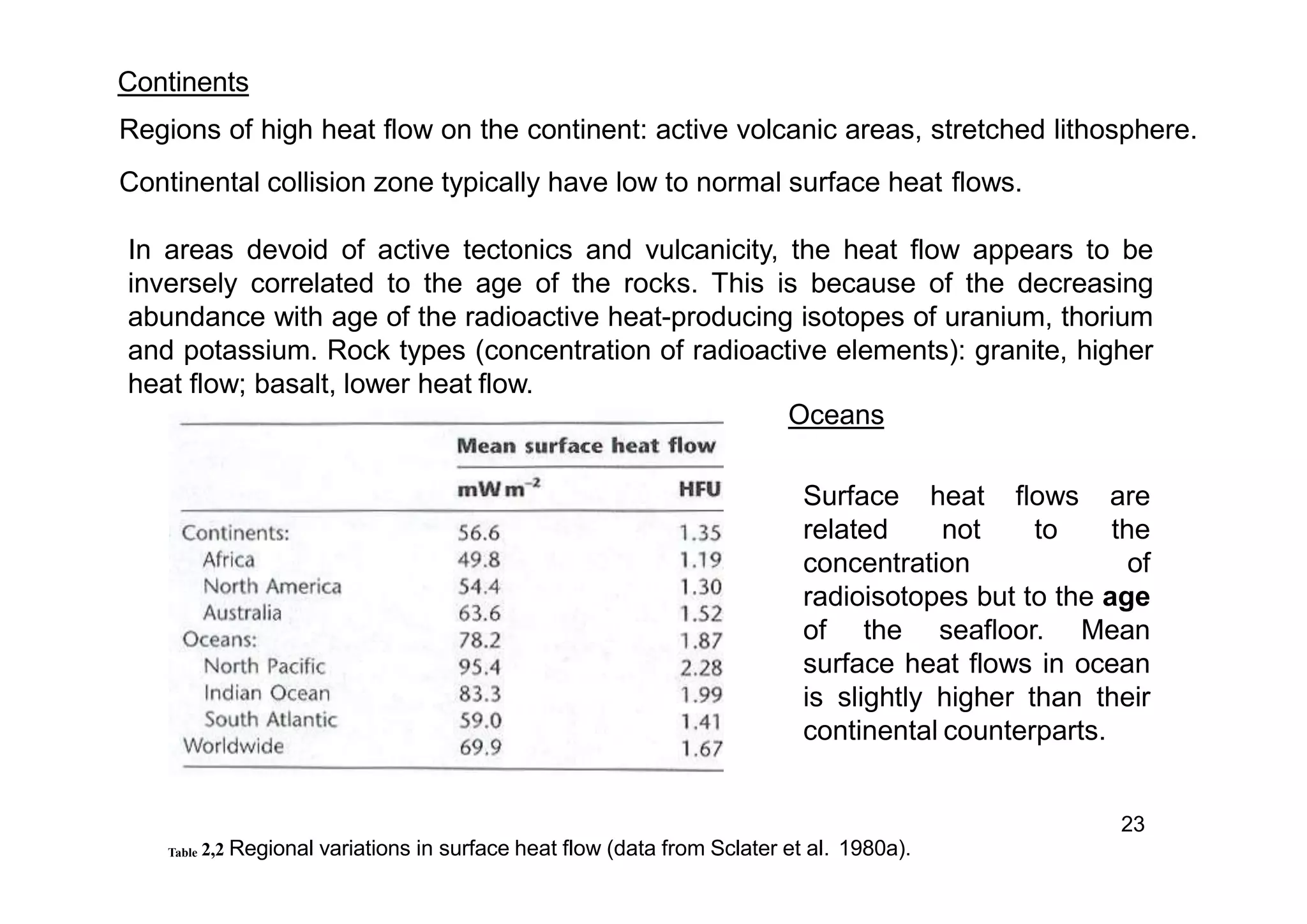 Continents
Regions of high heat flow on the continent: active volcanic areas, stretched lithosphere.
Continental collision zone typically have low to normal surface heat flows.
In areas devoid of active tectonics and vulcanicity, the heat flow appears to be
inversely correlated to the age of the rocks. This is because of the decreasing
abundance with age of the radioactive heat-producing isotopes of uranium, thorium
and potassium. Rock types (concentration of radioactive elements): granite, higher
heat flow; basalt, lower heat flow.
Oceans
Surface heat flows are
related not to the
concentration of
radioisotopes but to the age
of the seafloor. Mean
surface heat flows in ocean
is slightly higher than their
continental counterparts.
23
Table 2,2 Regional variations in surface heat flow (data from Sclater et al. 1980a).
 