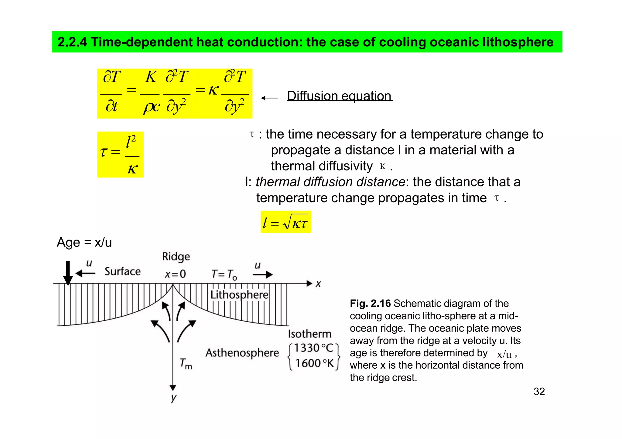 T K 2
T 2
T
 
t c y2
y2 Diffusion equation
l2
 

τ: the time necessary for a temperature change to
propagate a distance l in a material with a
thermal diffusivity κ.
l: thermal diffusion distance: the distance that a
temperature change propagates in time τ.
Fig. 2.16 Schematic diagram of the
cooling oceanic litho-sphere at a mid-
ocean ridge. The oceanic plate moves
away from the ridge at a velocity u. Its
age is therefore determined by
where x is the horizontal distance from
the ridge crest.
x/u ,
2.2.4 Time-dependent heat conduction: the case of cooling oceanic lithosphere
Age = x/u
l  
32
 
