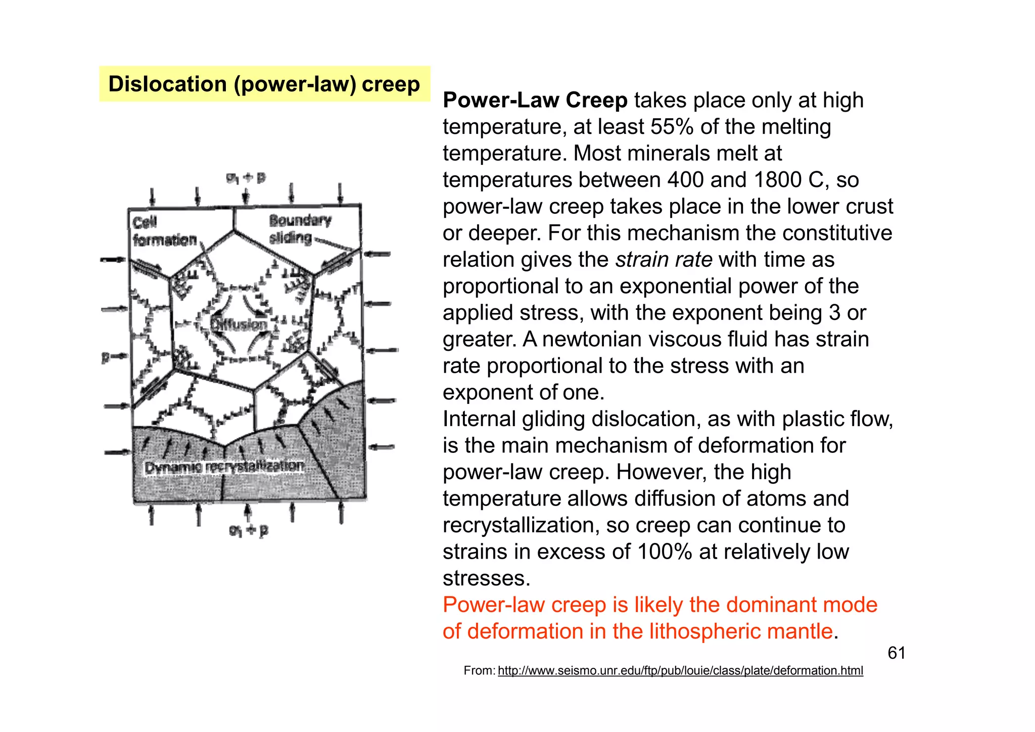 Power-Law Creep takes place only at high
temperature, at least 55% of the melting
temperature. Most minerals melt at
temperatures between 400 and 1800 C, so
power-law creep takes place in the lower crust
or deeper. For this mechanism the constitutive
relation gives the strain rate with time as
proportional to an exponential power of the
applied stress, with the exponent being 3 or
greater. A newtonian viscous fluid has strain
rate proportional to the stress with an
exponent of one.
Internal gliding dislocation, as with plastic flow,
is the main mechanism of deformation for
power-law creep. However, the high
temperature allows diffusion of atoms and
recrystallization, so creep can continue to
strains in excess of 100% at relatively low
stresses.
Power-law creep is likely the dominant mode
of deformation in the lithospheric mantle.
61
From: http://www.seismo.unr.edu/ftp/pub/louie/class/plate/deformation.html
Dislocation (power-law) creep
 