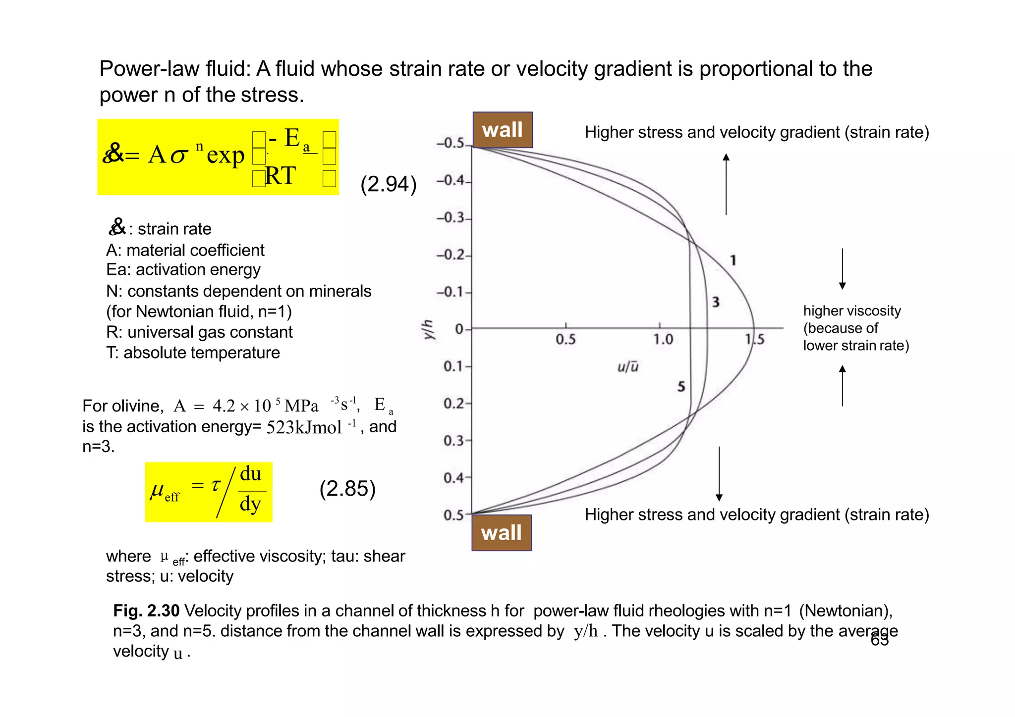 63
Fig. 2.30 Velocity profiles in a channel of thickness h for power-law fluid rheologies with n=1 (Newtonian),
n=3, and n=5. distance from the channel wall is expressed by y/h . The velocity u is scaled by the average
velocity u .
Higher stress and velocity gradient (strain rate)
wall
wall Higher stress and velocity gradient (strain rate)
eff   du
dy
Power-law fluid: A fluid whose strain rate or velocity gradient is proportional to the
power n of the stress.

 

RT 
- Ean
  A exp&
aEFor olivine, A  4.2  10 5
MPa -3
s-1
,
is the activation energy= 523kJmol -1
, and
n=3.
(2.94)
higher viscosity
(because of
lower strain rate)
where μeff: effective viscosity; tau: shear
stress; u: velocity
(2.85)
&: strain rate
A: material coefficient
Ea: activation energy
N: constants dependent on minerals
(for Newtonian fluid, n=1)
R: universal gas constant
T: absolute temperature
 