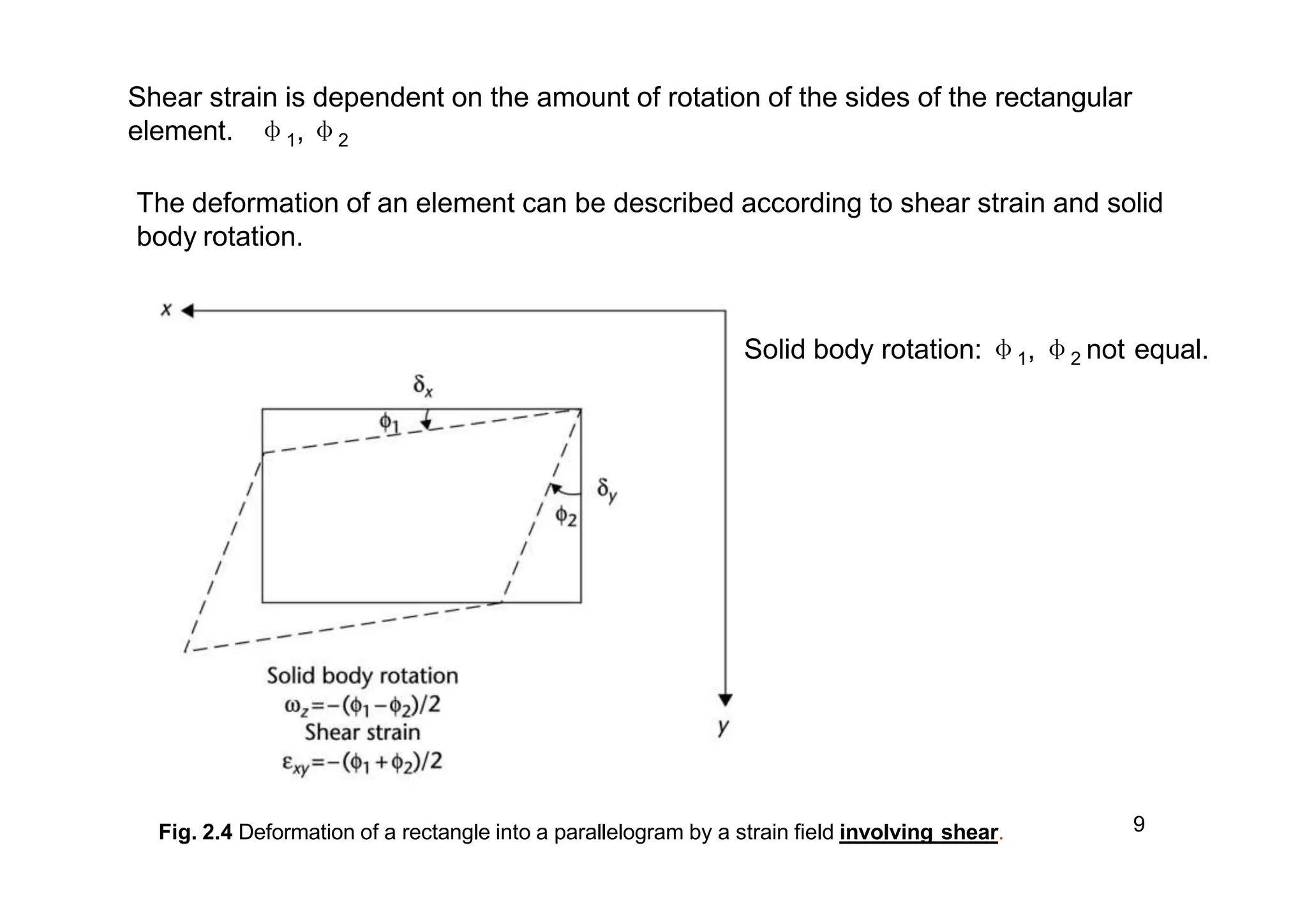 Shear strain is dependent on the amount of rotation of the sides of the rectangular
9Fig. 2.4 Deformation of a rectangle into a parallelogram by a strain field involving shear.
element. φ1, φ2
The deformation of an element can be described according to shear strain and solid
body rotation.
Solid body rotation: φ1, φ2 not equal.
 