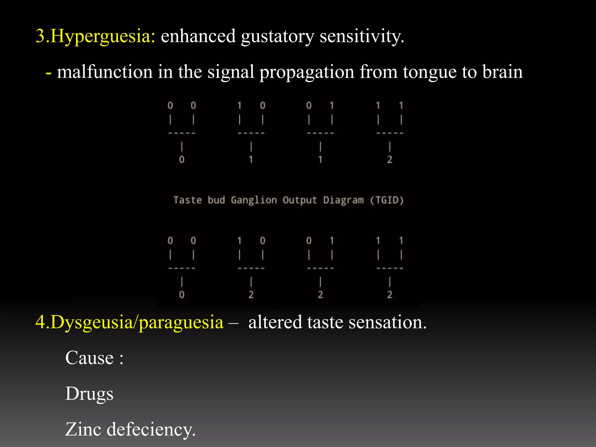 3.Hyperguesia: enhanced gustatory sensitivity.
- malfunction in the signal propagation from tongue to brain
4.Dysgeusia/paraguesia – altered taste sensation.
Cause :
Drugs
Zinc defeciency.
 