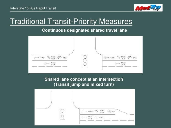 2pi + B R T City Of San Diego