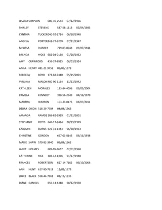 JESSICA SIMPSON 006-36-2564 07/12/1966
SHIRLEY STEVENS 587-58-1313 02/04/1983
CYNTHIA TUCKER040-92-2714 06/10/1948
ANGELA PORTER341-72-9209 07/31/1947
MELISSA HUNTER 729-03-0043 07/07/1944
BRENDA HICKS 682-03-0138 01/20/1932
AMY CRAWFORD 436-37-8925 06/03/1924
ANNA HENRY 481-21-9752 05/06/1973
REBECCA BOYD 173-68-7410 05/15/2001
VIRGINIA MASON480-90-1134 11/13/1942
KATHLEEN MORALES 113-84-4096 05/03/2004
PAMELA KENNEDY 398-56-2349 04/16/1970
MARTHA WARREN 103-24-0175 04/07/2011
DEBRA DIXON 518-29-7784 04/04/1963
AMANDA RAMOS 586-62-1939 01/31/2001
STEPHANIE REYES 646-12-7484 08/19/1999
CAROLYN BURNS 525-31-1483 06/30/1933
CHRISTINE GORDON 657-01-8145 03/11/1938
MARIE SHAW 570-82-3640 09/08/1962
JANET HOLMES 685-05-9657 02/01/1968
CATHERINE RICE 307-12-1496 01/17/1980
FRANCES ROBERTSON 627-14-7162 06/10/2008
ANN HUNT 617-90-7618 12/02/1973
JOYCE BLACK 558-44-7961 02/15/1935
DIANE DANIELS 050-14-4310 08/12/1930
 