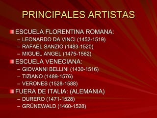 PRINCIPALES ARTISTAS ESCUELA FLORENTINA ROMANA: LEONARDO DA VINCI (1452-1519) RAFAEL SANZIO (1483-1520) MIGUEL ANGEL (1475-1562) ESCUELA VENECIANA: GIOVANNI BELLINI (1430-1516) TIZIANO (1489-1576) VERONES (1528-1588) FUERA DE ITALIA: (ALEMANIA) DURERO (1471-1528) GRÜNEWALD (1460-1528) 