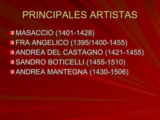 PRINCIPALES ARTISTAS MASACCIO (1401-1428) FRA ANGELICO (1395/1400-1455) ANDREA DEL CASTAGNO (1421-1455) SANDRO BOTICELLI (1455-1510) ANDREA MANTEGNA (1430-1506) 