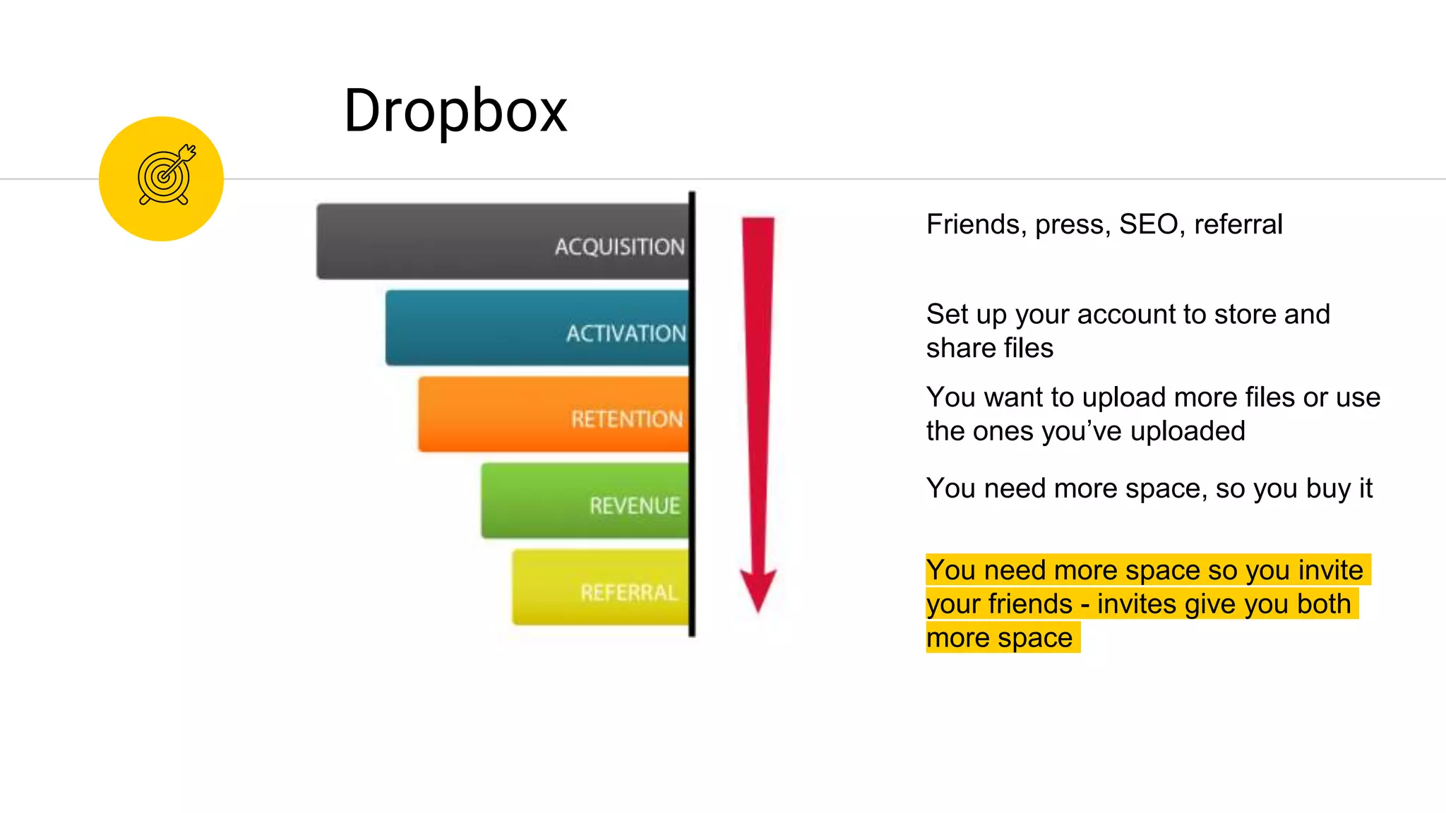 You need more space so you invite
your friends - invites give you both
more space
Dropbox
You need more space, so you buy it
You want to upload more files or use
the ones you’ve uploaded
Set up your account to store and
share files
Friends, press, SEO, referral
 