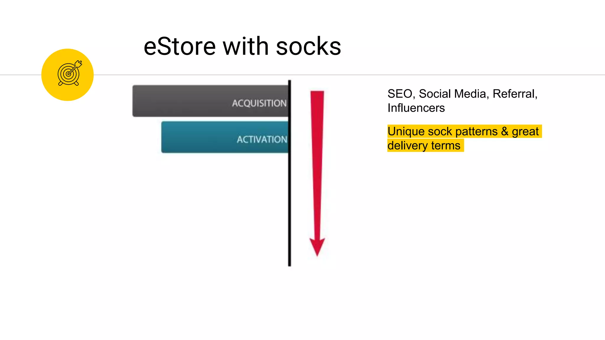 Unique sock patterns & great
delivery terms
eStore with socks
SEO, Social Media, Referral,
Influencers
 