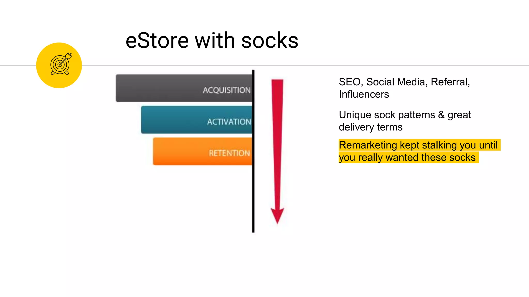 Remarketing kept stalking you until
you really wanted these socks
eStore with socks
Unique sock patterns & great
delivery terms
SEO, Social Media, Referral,
Influencers
 