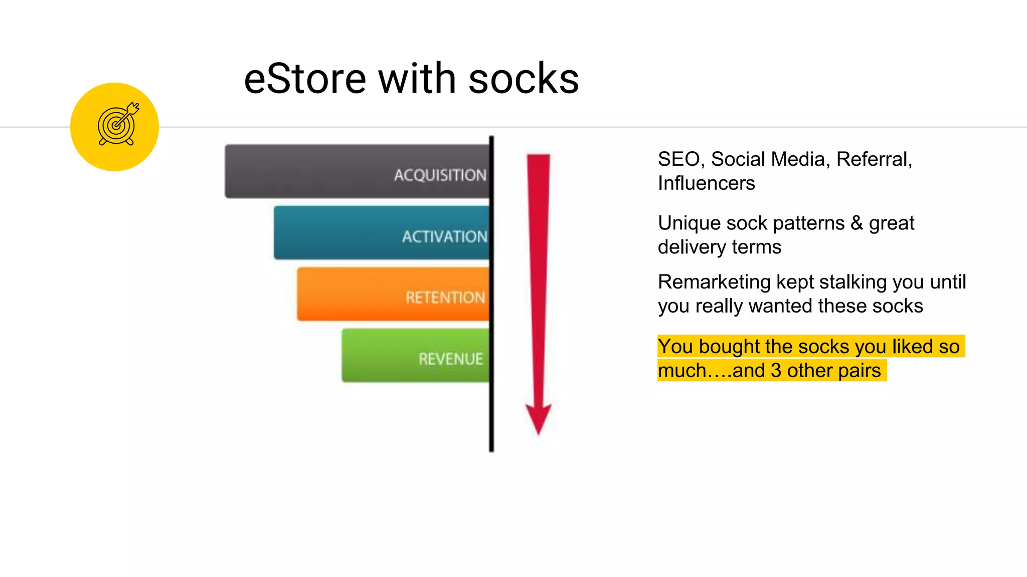 You bought the socks you liked so
much….and 3 other pairs
eStore with socks
Remarketing kept stalking you until
you really wanted these socks
Unique sock patterns & great
delivery terms
SEO, Social Media, Referral,
Influencers
 
