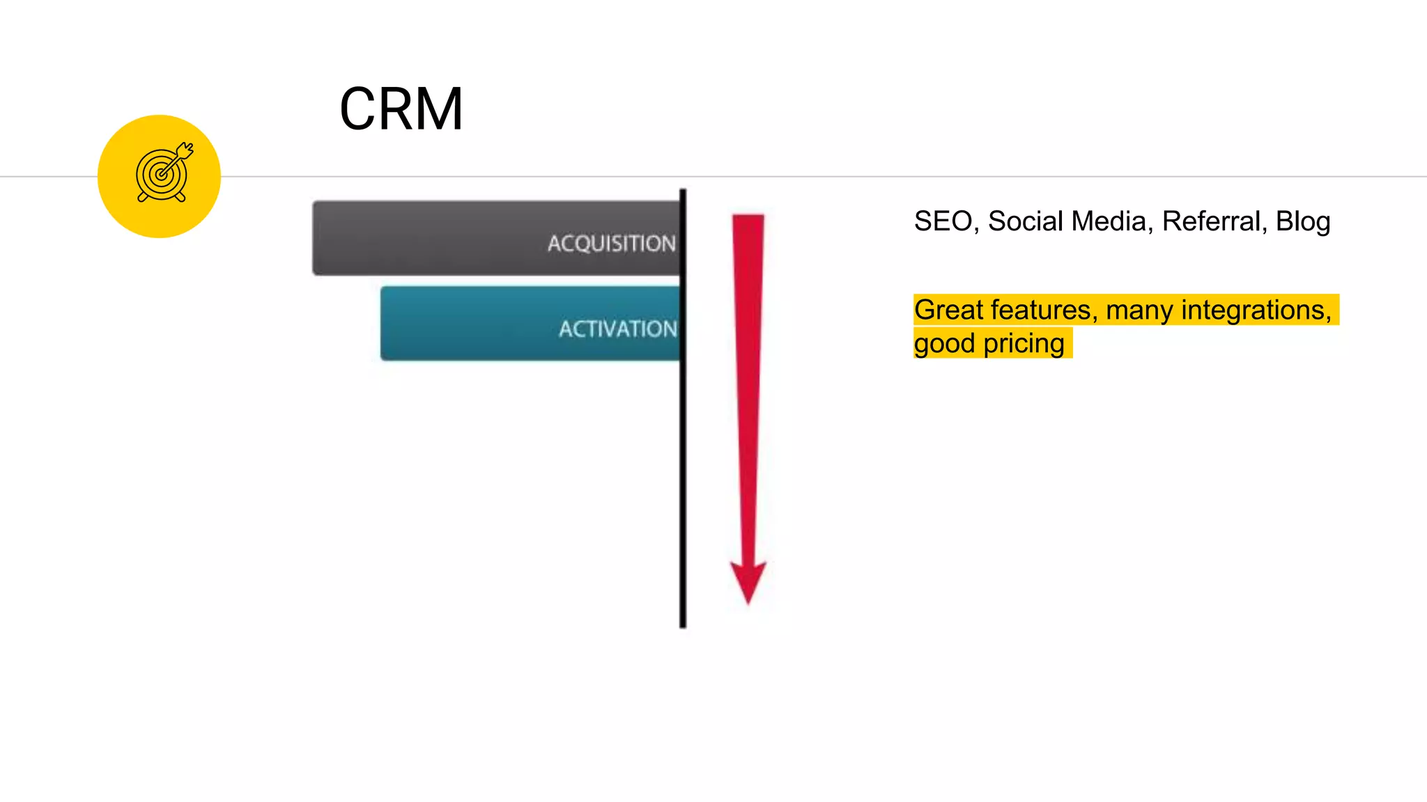 Great features, many integrations,
good pricing
CRM
SEO, Social Media, Referral, Blog
 