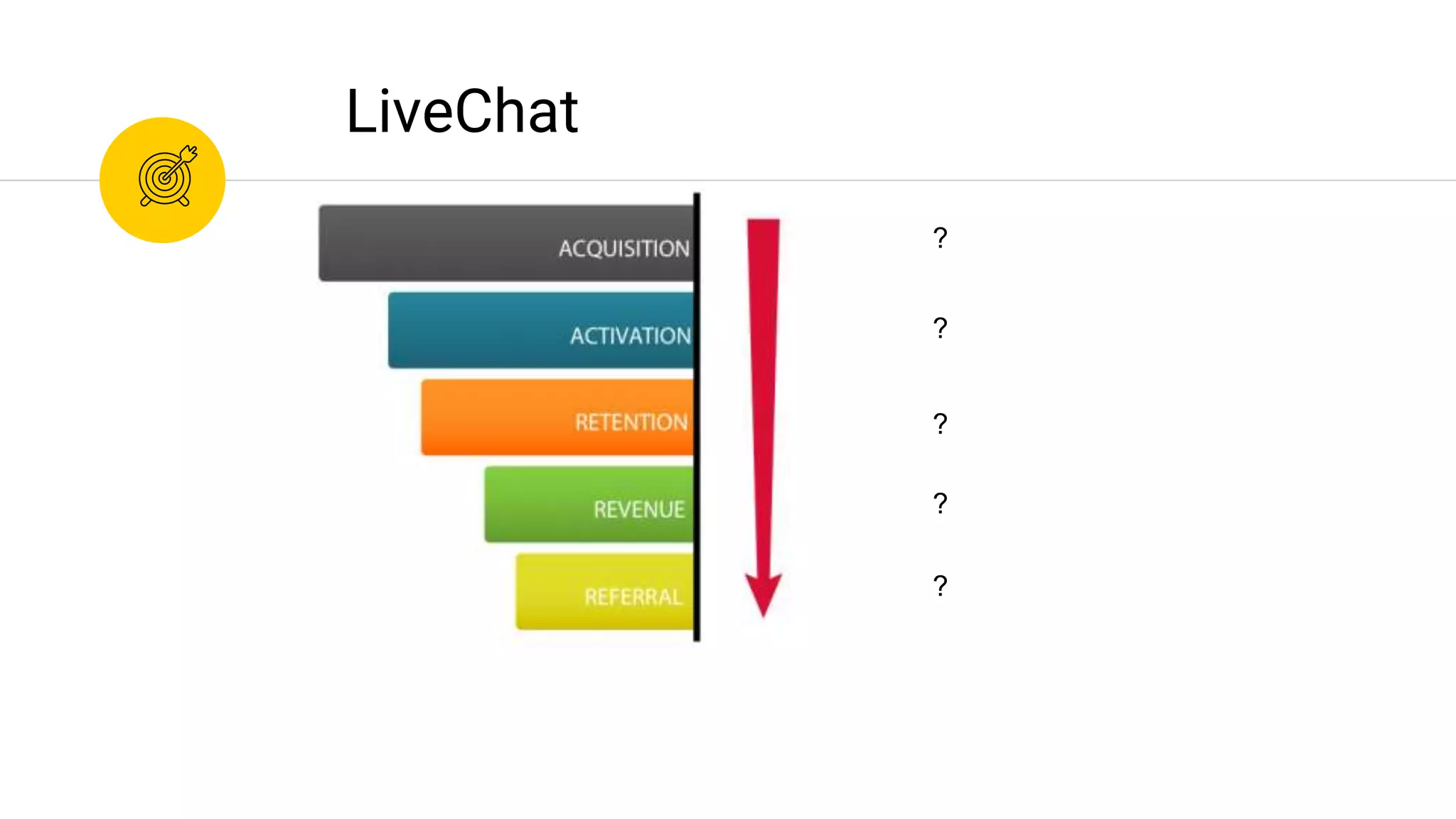 ?
LiveChat
?
?
?
?
 