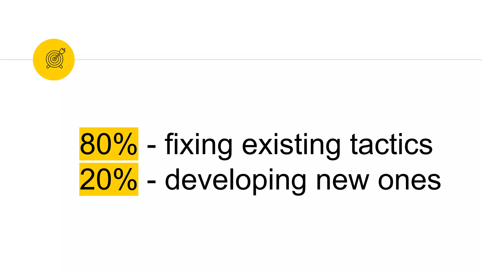 80% - fixing existing tactics
20% - developing new ones
 