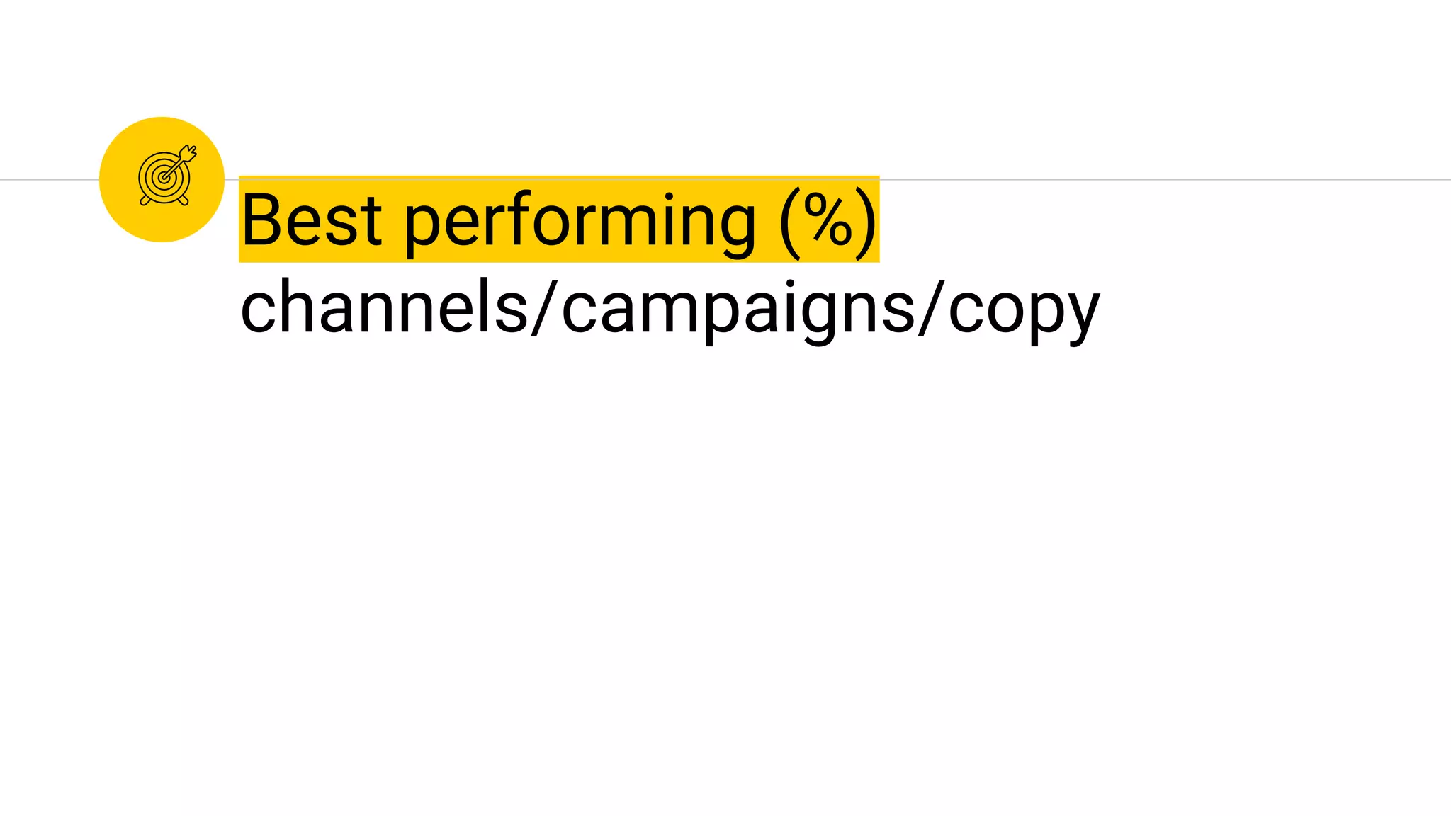 Best performing (%)
channels/campaigns/copy
 