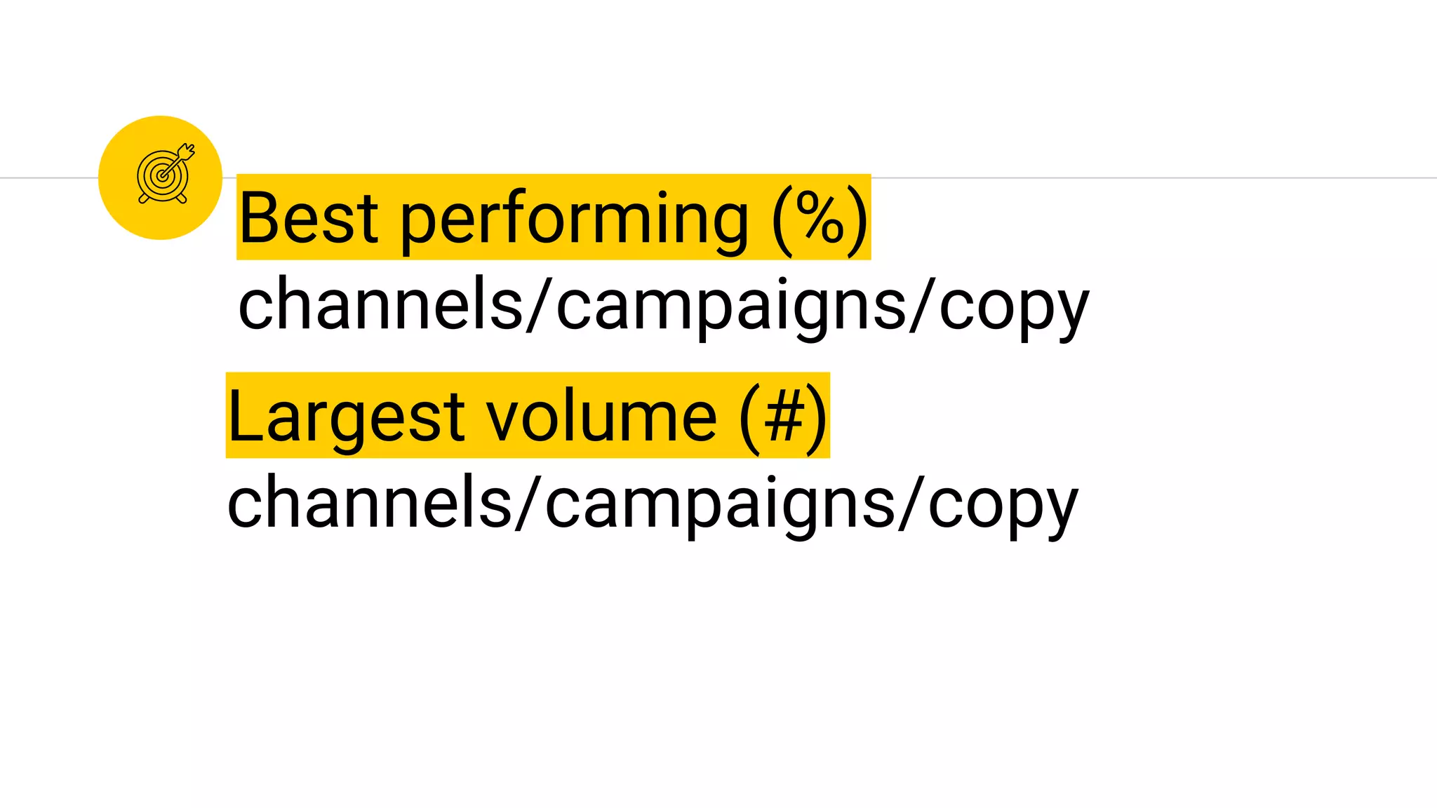 Largest volume (#)
channels/campaigns/copy
Best performing (%)
channels/campaigns/copy
 