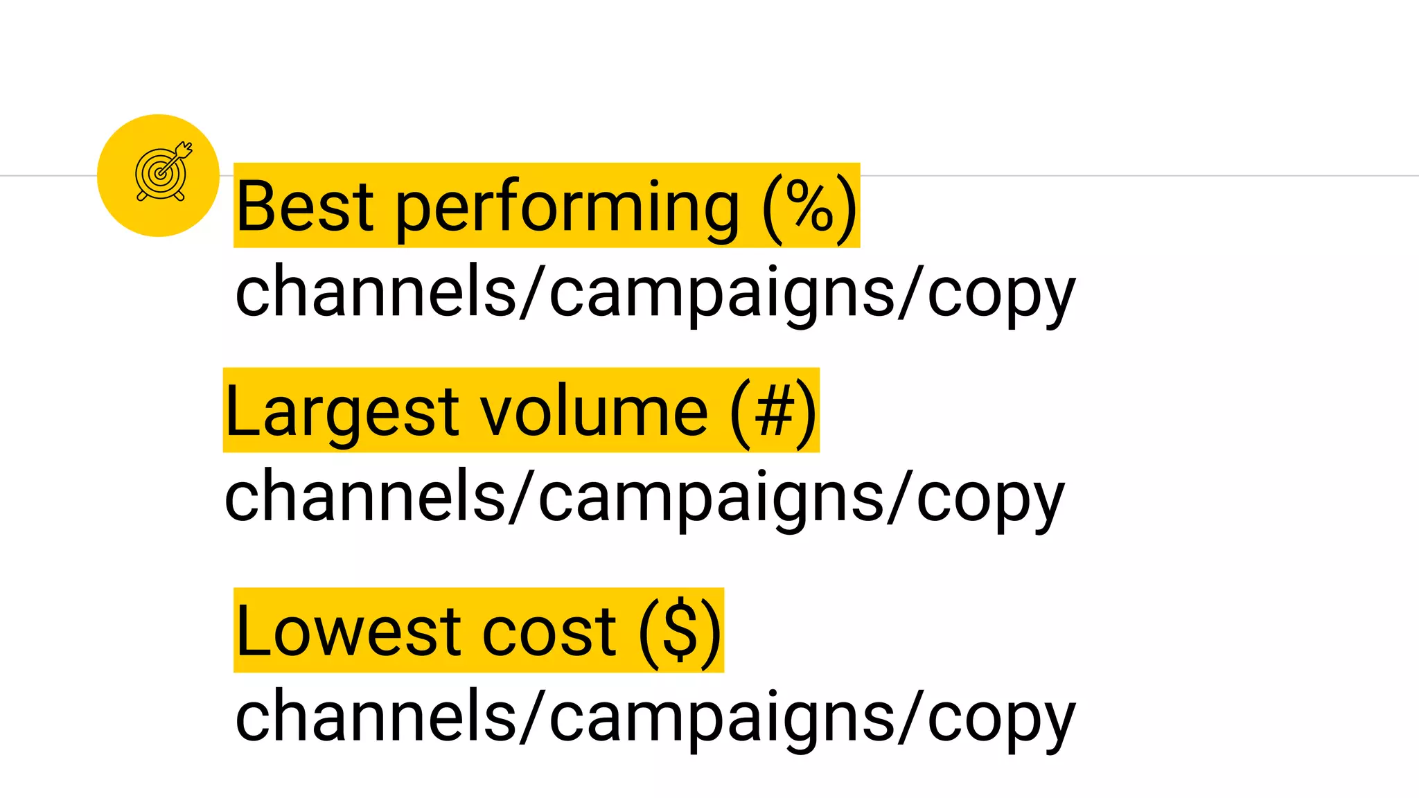 Lowest cost ($)
channels/campaigns/copy
Largest volume (#)
channels/campaigns/copy
Best performing (%)
channels/campaigns/copy
 