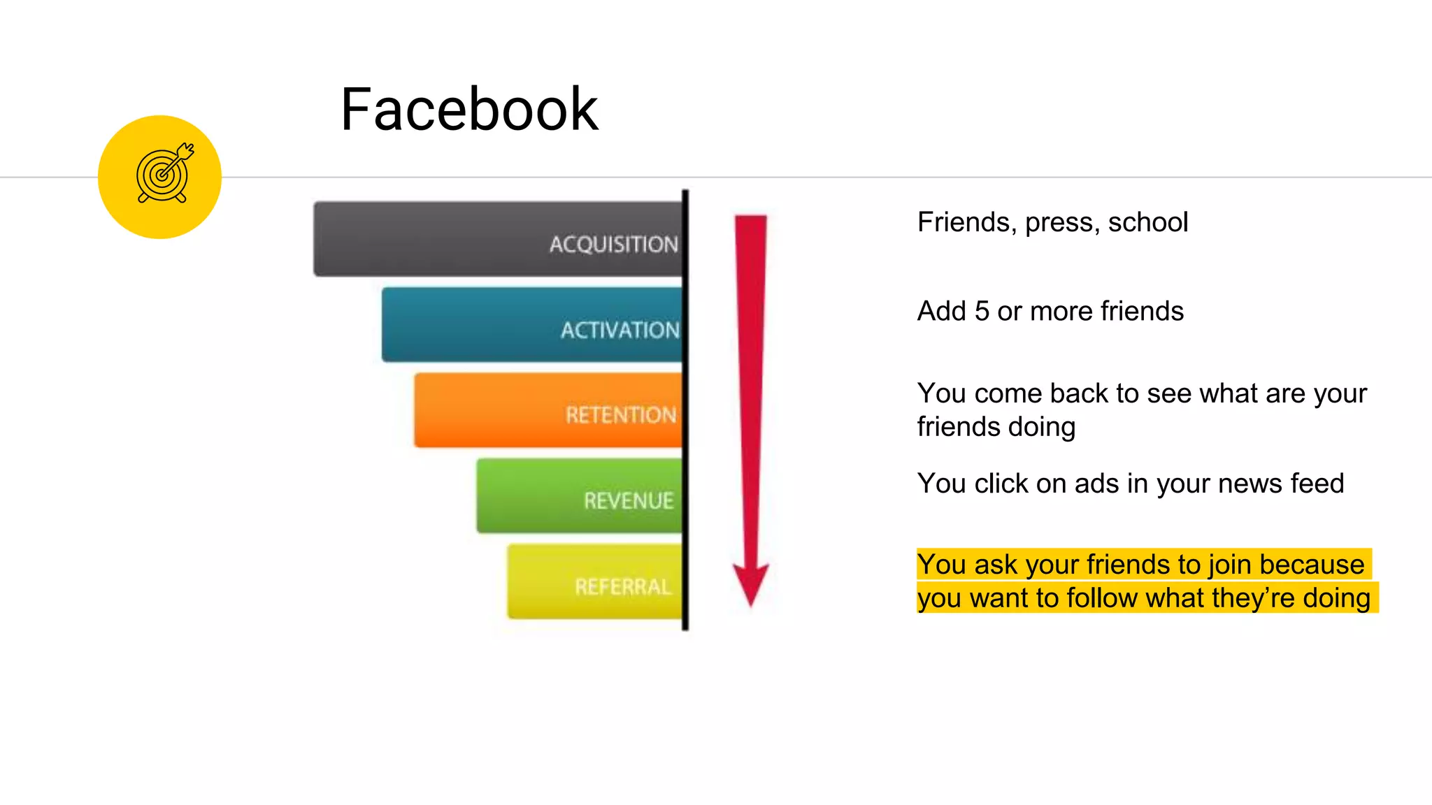 You ask your friends to join because
you want to follow what they’re doing
Facebook
You click on ads in your news feed
You come back to see what are your
friends doing
Add 5 or more friends
Friends, press, school
 