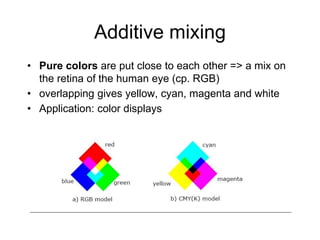 2_Pixels and Colors.pdf This is a second lecture slide Pixel and Colors ...