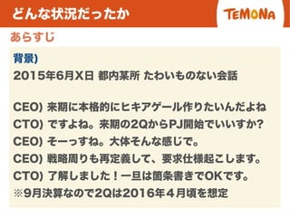 どんな状況だったか
あらすじ
背景)
2015年6月X日 都内某所 たわいものない会話
CEO) 来期に本格的にヒキアゲール作りたいんだよね
CTO) ですよね。来期の2QからPJ開始でいいすか?
CEO) そーっすね。大体そんな感じで。
CEO) 戦略周りも再定義して、要求仕様起こします。
CTO) 了解しました！一旦は箇条書きでOKです。
※9月決算なので2Qは2016年４月頃を想定
 