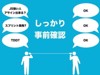 JS強い人
アサイン出来る？
OK
スプリント開発? OK
TDD? OK
しっかり
事前確認
 