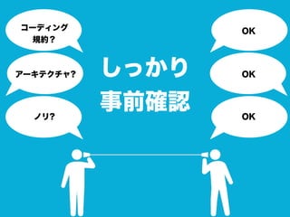 コーディング
規約？
OK
アーキテクチャ? OK
ノリ? OK
しっかり
事前確認
 