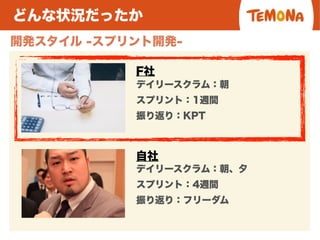 開発スタイル -スプリント開発-
デイリースクラム：朝
スプリント：1週間
振り返り：KPT
F社
自社
デイリースクラム：朝、夕
スプリント：4週間
振り返り：フリーダム
どんな状況だったか
 