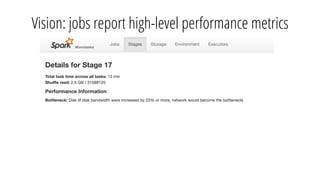 Vision: jobs report high-level performance metrics
 