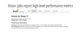 Vision: jobs report high-level performance metrics
 