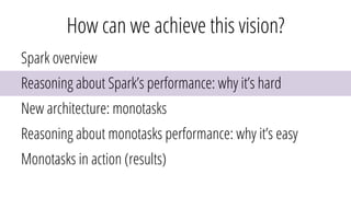 How can we achieve this vision?
Spark overview
Reasoning about Spark’s performance: why it’s hard
New architecture: monotasks
Reasoning about monotasks performance: why it’s easy
Monotasks in action (results)
 