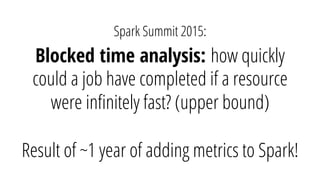Blocked time analysis: how quickly
could a job have completed if a resource
were inﬁnitely fast? (upper bound)
Spark Summit 2015:
Result of ~1 year of adding metrics to Spark!
 