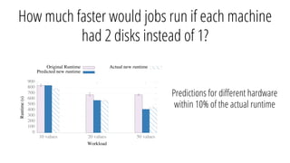 How much faster would jobs run if each machine
had 2 disks instead of 1?
��
����
����
����
����
����
����
����
����
����
��������� ��������� ���������
�����������
��������
����������������
���������������������
������������������
Predictions for diﬀerent hardware
within 10% of the actual runtime
 