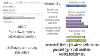 Monotasks:
Each task uses
one resource
Dedicated
schedulers control
contention
Monotask times can
be used to model
performance
…	
…	
…	
Compute monotasks:
one task per CPU core
Disk monotasks: one
per disk
Network monotasks
Vision:
Spark always reports
bottleneck information
Challenging with existing
architecture
Interested? Have a job whose performance
you can’t ﬁgure out? Email me:
keo@cs.berkeley.edu
 
