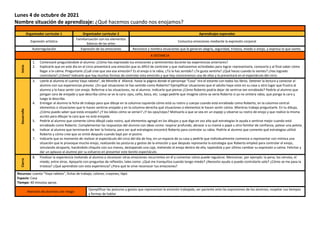 Lunes 4 de octubre de 2021
Nombre situación de aprendizaje: ¿Qué hacemos cuando nos enojamos?
Organizador curricular 1 Organizador curricular 2 Aprendizajes esperados
Expresión artística
Familiarización con los elementos
básicos de las artes
Comunica emociones mediante la expresión corporal
Autorregulación Expresión de las emociones Reconoce y nombra situaciones que le generan alegría, seguridad, tristeza, miedo o enojo, y expresa lo que siente.
A DISTANCIA
Inicio
1. Comenzaré preguntándole al alumno: ¿Cómo has expresado tus emociones y sentimientos durante las experiencias anteriores?
2. Explicarle que en este día en el circo presentará una emoción que es difícil de controlar y que realizaremos actividades para lograr representarla, conocerla y al final saber cómo
llegar a la calma. Preguntarle ¿Cuál cree que sea esa emoción? Es el enojo o la rabia, ¿Tú la has sentido? ¿Te gusta sentirla? ¿Qué haces cuando la sientes? ¿Has logrado
controlarla? ¿Cómo? Indicarle que hay muchas formas de controlar esta emoción y que hoy conoceremos una de ellas y la presentará en el espectáculo del circo.
Desarrollo
3. Leerle al alumno el cuento Vaya rabieta”, de Mireille d´ Allancé. hasta la página donde el personaje “Cosa” tira el estante con todos los libros. Detener la lectura y conectar al
alumno con sus experiencias previas: ¿En qué situaciones te has sentido como Roberto? Ejemplificar situaciones que el adulto haya visto en su casa u otro lugar que frustra al
alumno y lo hace sentir con enojo. Referirse a las situaciones, no al alumno. Indicarle que piense ¿Cómo Roberto podría dejar de sentirse tan enrabiado? Pedirle al alumno que
pongan cara de enojado y que describa cómo se ve la cara: ojos, ceño, boca, etc. Luego pedirle que imagine cómo se vería Roberto si ya no sintiera rabia, que ponga la cara y
luego la describa.
4. Entregar al alumno la ficha de trabajo para que dibuje en la columna izquierda cómo está su rostro y cuerpo cuando está enrabiado como Roberto, en la columna central
elementos o situaciones que lo hacen sentirse enojado y en la columna derecha qué situaciones o elementos le hacen sentir calma. Mientras trabaja preguntarle: En tu dibujo,
¿Cómo puedo saber que estás enojado? ¿Y los labios cómo se verían? ¿Y los ojos/cejas? Motivarlo a que se vea en un espejo y observe su rostro de enojo y que realice la misma
acción para dibujar la cara que no está enojada.
5. Pedirle al alumno que comente cómo dibujó cada rostro, qué elementos agregó en los dibujos y que diga en voz alta qué estrategias le ayuda a sentirse mejor cuando está
enrabiado como Roberto. Complementar las respuestas del alumno con ideas como: respirar profundo, abrazar a su mamá o papá u otro familiar de confianza, patear una pelota.
6. Indicar al alumno que terminarán de leer la historia, para ver qué estrategias encontró Roberto para controlar su rabia. Pedirle al alumno que comente qué estrategias utilizó
Roberto y cómo cree que se sintió después cuando bajó por el postre.
7. Indicarle que es momento de realizar el espectáculo del circo del día de hoy, en un espacio de su casa y pedirle que individualmente comience a representar con mímica una
situación que le provoque mucho enojo, realizando las posturas y gestos de la emoción y que después represente la estrategia que Roberto empleó para controlar el enojo,
simulando atraparlo, haciéndolo chiquito con sus manos, destapando una caja, metiendo el enojo dentro de ella, tapándola y por último cambiar su expresión a calma. Felicitar y
dar un aplauso al alumno por su esfuerzo en presentar este bonito espectáculo.
Cierre
8. Finalizar la experiencia invitando al alumno a reconocer otras emociones recurrentes en él y comentar cómo puede regularse. Mencionar, por ejemplo: la pena, los nervios, el
miedo, entre otras. Apoyarlo con preguntas de reflexión, tales como: ¿Qué me tranquiliza cuando tengo miedo? ¿Necesito ayuda o puedo controlarlo solo? ¿Cómo se me pasa la
tristeza? ¿Qué aprendiste con esta experiencia? ¿Para qué te sirve reconocer tus emociones?
Recursos: cuento “Vaya rabieta”, fichas de trabajo, colores, crayones, lápiz
Espacio: Casa
Tiempo: 40 minutos aprox.
Atención de alumnos con riesgo
Ejemplificar las posturas y gestos que representan la emoción trabajada, ser paciente ante las expresiones de los alumnos, respetar sus tiempos
y formas de hablar
 