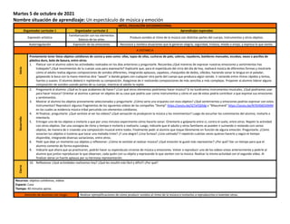 Martes 5 de octubre de 2021
Nombre situación de aprendizaje: Un espectáculo de música y emoción
ARTES, EDUCACIÓN SOCIOEMOCIONAL
Organizador curricular 1 Organizador curricular 2 Aprendizajes esperados
Expresión artística
Familiarización con los elementos
básicos de las artes
Produce sonidos al ritmo de la música con distintas partes del cuerpo, instrumentos y otros objetos.
Autorregulación Expresión de las emociones Reconoce y nombra situaciones que le generan alegría, seguridad, tristeza, miedo o enojo, y expresa lo que siente.
A DISTANCIA
Inicio
Previamente tener listos objetos cotidianos de cocina y aseo como: ollas, tapas de ollas, cucharas de palo, usleros, rayadores, batidores manuales, escobas, vasos o pocillos de
plástico duro, bote de basura, entre otros.
1. Platicar con el alumno sobre las actividades realizadas en los días anteriores y preguntarle: Recuerdas ¿Qué maneras de expresar nuestras emociones y sentimientos has
trabajado? ¿Qué movimientos de tu cuerpo usas para expresarte? Explicarle que, para el espectáculo del circo del día de hoy, realizará música de diferentes formas y mostrarle
cómo el adulto realiza algunas composiciones de sonidos diferentes, integrando aplausos, zapateos, chasquidos de dedos, silbidos, haciendo sonar la lengua en el paladar,
golpeando la boca con la mano mientras dice “aaaah” o dando golpes con cualquier otra parte del cuerpo que produzca algún sonido. Ir variando entre ritmos rápidos y lentos,
fuertes y suaves. El alumno deberá ir repitiendo su composición. Asegúrese de ir realizando composiciones de más sencillas a más complejas. Proponer al alumno liderar alguna
composición de sonidos usando partes de su cuerpo, mientras el adulto la repite.
Desarrollo
2. Preguntarle al alumno: ¿Qué es lo que acabamos de hacer? ¿Con qué otros elementos podríamos hacer música? Si no tuviéramos instrumentos musicales, ¿Qué podríamos usar
para hacer música? Orientar al alumno a pensar en objetos de su casa que podría usar como instrumentos y cómo el uso de estos podría contribuir a que exprese sus emociones
y sentimientos.
3. Mostrar al alumno los objetos previamente seleccionados y preguntarle: ¿Cómo sería una orquesta con esos objetos? ¿Qué sentimientos y emociones podrías expresar con estos
instrumentos? Reproducir algunos fragmentos de los siguientes videos de las compañías “Stomp” https://youtu.be/tZ7aYQtIldg y “Mayumaná” https://youtu.be/N76H0dCkXMM
en los cuales se evidencia música tribal percutida con elementos cotidianos.
4. Al finalizar, preguntarle: ¿Qué sentiste al ver los videos? ¿Qué sensación te produjeron la música y los movimientos? Luego de escuchar los comentarios del alumno, invitarlo a
intentarlo.
5. Entregar uno de los objetos e invitarlo a que por unos minutos experimente cómo hacerlo sonar. Orientarlo a golpearlo entre sí, contra el suelo, entre otros. Repetir la actividad
con otros objetos. Dar una consigna de ritmo y tiempo e invitarlo a realizarla. Luego, indicarle que el adulto y otros familiares se pueden ir sumando o restando con varios
objetos, de manera de ir creando una composición musical entre todos. Finalmente pedir al alumno que toque libremente en función de alguna emoción. Preguntarle: ¿Cómo
sonarían tus objetos si tuvieras que tocar una melodía triste? ¿Y una alegre? ¿Una furiosa? ¿Una calmada? Y repetirán cuántas veces quieran hacerlo y según el tiempo
disponible, integrando diversas variaciones, entre otros.
6. Pedir que deje un momento sus objetos y reflexionar: ¿Cómo te sentiste al realizar música? ¿Qué emoción te gustó más representar? ¿Por qué? Dar un tiempo para que el
alumno comente de forma espontánea.
9. Indicarle que ahora que ya practicaron, podrán hacer su espectáculo circense de música y emociones. Volver a reproducir uno de los videos vistos anteriormente y pedirle al
alumno que juntos reproduzcan lo que observan, cada quién con su objeto y expresando lo que sienten con la música. Realizar la misma actividad con el segundo video. Al
finalizar darse un fuerte aplauso por su hermosa representación.
Cierre
10. Reflexionar ¿Qué actividades realizamos hoy? ¿Qué les resultó más fácil y difícil? ¿Por qué?
Recursos: objetos cotidianos, videos
Espacio: Casa
Tiempo: 40 minutos aprox.
Atención de alumnos con riesgo Realizar ejemplificaciones de cómo producir sonidos al ritmo de la música e invitarlos a reproducirlos e inventar otros.
 
