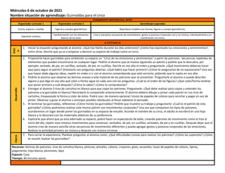 Miércoles 6 de octubre de 2021
Nombre situación de aprendizaje: Guirnaldas para el circo
PENSAMIENTO MATEMATICO, ARTES
Organizador curricular 1 Organizador curricular 2 Aprendizajes esperados
Forma, espacio y medida Figuras y cuerpos geométricos Reproduce modelos con formas, figuras y cuerpos geométricos.
Expresión artística
Familiarización con los elementos
básicos de las artes
Crea y reproduce secuencias de movimientos, gestos y posturas corporales con y sin música, individualmente y en
coordinación con otros.
A DISTANCIA
Inici
o
1. Iniciar la situación preguntando al alumno: ¿Qué has hecho durante los días anteriores? ¿Cómo has expresado tus emociones y sentimientos?,
entre otras. Decirle que ya va a empezar a decorar su espacio de trabajo como un circo.
Desarrollo
2. Proponerle hacer guirnaldas para ambientar su espacio un “Circo de las emociones y sentimientos” a partir de patrones. Secuencias repetidas de
elementos que pueden encontrarse en cualquier lugar. Pedirle al alumno que se mueva siguiendo un patrón y pedirle que lo descubra, por
ejemplo: sentado, de pie, en cuclillas, sentado, de pie, en cuclillas. Decirle en voz alta el orden y preguntarle: ¿Qué movimiento deberías hacer
aquí para seguir el patrón? Orientarlo con preguntas abiertas: ¿Qué habrá que hacer primero? ¿Cómo te asegurarías de no equivocarte? Una vez
que hayan dado algunas ideas, repetir en orden e ir con el alumno comprobando que esté correcto, pidiendo que lo repita en voz alta.
3. Pedirle al alumno que observe las láminas anexas a este material de los patrones que se presentan. Preguntarle al alumno si puede describir
alguno y que diga en voz alta qué color o forma sigue en cada uno con las preguntas: ¿Cuál es el orden de las figuras? ¿Qué color/forma tendrás
que poner primero y cuál después? ¿Cómo lo sabes? ¿Cómo lo comprobarías?
4. Entregar al alumno 3 tiras de cartulina en blanco para que copie los patrones. Preguntarle: ¿Qué debe realizar para copiar y extender los
patrones a la guirnalda en blanco? Recordarle lo compartido anteriormente. El alumno deberá dibujar y pintar cada patrón en sus tiras de
cartulina, traspasando la forma y color de estos. Podrá usar, de manera opcional, trozos de papeles de colores para recortar y pegar en vez de
pintar. Observar y guiar al alumno a anticipar posibles obstáculos al llevar adelante lo pensado.
5. Al terminar las guirnaldas, reflexionar ¿Cómo hiciste las guirnaldas? Pedirle que muestre su trabajo y preguntarle: ¿Cuál es el patrón de esta
guirnalda? ¿Cómo podríamos realizar este mismo patrón con movimientos corporales? Una vez que compartan los tipos de patrones,
acordaremos un lugar donde poner las guirnaldas en su espacio de estudio. Acordar el nombre de su circo, el adulto lo escribirá en una hoja
blanca y lo decorará con los materiales plásticos de su preferencia.
6. Explicarle que ahora que ya está adornado su espacio, podrá hacer un espectáculo de baile, creando patrones de movimiento como lo hizo al
inicio del día, repetir esos mismos movimientos para comenzar: sentados, de pie, en cuclillas, sentados, de pie y en cuclillas. Después dejar que el
alumno cree de manera sencilla otras secuencias de movimientos diferentes y pueda agregar gestos y posturas corporales de las emociones,
Realizar la actividad primero sin música y después con música circense.
Cierre
7. Para cerrar la experiencia, Plantear preguntas al alumno como: ¿Qué dificultades tuviste para realizar los patrones? ¿Cómo las superaste? ¿Cómo
te resultó realizar las guirnaldas?
Recursos: láminas de patrones, tiras de cartulina blanca, pinturas, pinceles, colores, crayones, gises, acuarelas, tozos de papeles de colores, tijeras,
pegamento, hoja blanca, plumones, lápiz
Espacio: Casa
Tiempo: 40 minutos aprox.
 