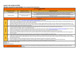Jueves 7 de octubre de 2021
Nombre situación de aprendizaje: Una orquesta de emociones
EDUCACIÓN SOCIOEMOCIONAL
ARTES
Organizador curricular 1 Organizador curricular 2 Aprendizajes esperados
Autorregulación Expresión de las emociones Reconoce y nombra situaciones que le generan alegría, seguridad, tristeza, miedo o enojo, y expresa lo que siente.
Expresión artística
Familiarización con los elementos
básicos de las artes
Produce sonidos al ritmo de la música con distintas partes del cuerpo, instrumentos y otros objetos.
Crea y reproduce secuencias de movimientos, gestos y posturas corporales con y sin música, individualmente y en
coordinación con otros.
Construye y representa gráficamente y con recursos propios secuencias de sonidos y las interpreta.
A DISTANCIA
Inicio
1. Cantar la canción “Yepo etata Ye” https://www.youtube.com/watch?v=ZQoi2uMrDMM sin movimientos.
2. Mostrar al alumno la coreografía de la canción. Y solicitar seguir los movimientos con los brazos y manos. Después pedir que sugiera ¿Qué movimientos o sonidos pueden realizar con las
manos? ¿Cuáles pueden realizar con los pies? Y pedir que vaya realizándolos.
3. Ejemplificar: algunos movimientos de manos, como: mover las manos, chasquear los dedos, aplaudir, golpear las rodillas, entre otros. Algunos movimientos de los pies podrían ser: dar
pasos, saltar en el lugar, tocar el suelo con el talón, entre otros. Pedir al alumno que sugiera algunos otros movimientos para utilizar con esta canción. Los repetiremos en varias ocasiones
11. Explicar que al repetir movimientos y sonidos se crean patrones.
Desarrollo
4. Formular las siguientes preguntas: cuando hiciste las guirnaldas, ¿Cómo sabías qué color o forma pintar? ¿Qué otro tipo de patrones ejercitaste durante
la experiencia anterior? Proponer realizar una coreografía de patrones.
Preguntar al alumno cómo podría utilizar su cuerpo para hacer patrones de sonido para la canción “Che che kole” https://www.youtube.com/watch?v=hIdp_Nj0tgk Realizar un ejemplo.
5. Inventar una coreografía para la canción ayudándose de algunos elementos que le resulte interesante y creando patrones de movimientos.
6. Pedir al alumno se mantenga un momento en silencio e invitar a comentar qué sentimientos o emociones le produce el crear patrones de movimientos.
7. Entregar al alumno una ficha de trabajo y dar la instrucción: Al escuchar la melodía “Che che kole” deberás realizar movimientos con tus crayolas realizando líneas diversas siguiendo el
ritmo de la melodía.
8. Poner nuevamente la melodía y dejar sonar para que pueda llevar a cabo la actividad. Si es necesario ejemplificar como podrá hacerlo.
Cierre
9. Indagar sobre el proceso que llevó a cabo, preguntando: ¿Qué realizaste en la experiencia? ¿Qué partes del cuerpo utilizaste para realizar tu coreografía de patrones? ¿Qué mano/pie
costaba menos coordinar? ¿Qué mano/pie costaba más coordinar? ¿Por qué? ¿Cómo te diste cuenta? ¿Cómo te sentiste al realizar la experiencia? ¿Sentiste alguna emoción al comprobar
que tus patrones resultaron?
10. Por último, preguntar: Entonces, ¿Qué podrías entender por patrones? ¿Cómo sabes qué movimiento o sonido viene a continuación?
11. Finalizar recordando que los patrones pueden encontrarse en muchos lugares y que, por ejemplo, en una experiencia anterior les sirvieron para realizar adornos.
12. Como cierre, invitar a mencionar lo aprendido con la experiencia y la manera en cómo resolvió los problemas que se les presentaron.
Recursos: Canción, ficha de trabajo, crayolas.
Espacio: Casa
Tiempo: 40 minutos aprox.
Atención de alumnos con riesgo
Apoyar al alumno a crear las secuencias de movimientos, sugiriendo realizar movimientos, que no sean tan complejos para realizarlos con mayor
facilidad.
 