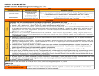 Viernes 8 de octubre de 2021
Nombre situación de aprendizaje: Es hora de jugar al circo
ARTES
Organizador curricular 1 Organizador curricular 2 Aprendizajes esperados
Apreciación artística
Sensibilidad, percepción e
interpretación de
manifestaciones artísticas
Observa obras del patrimonio artístico de su localidad, su país o de otro lugar (fotografías, pinturas, esculturas
y representaciones escénicas de danza y teatro) y describe lo que le hacen sentir e imaginar.
Expresión artística
Familiarización con los
elementos básicos de las artes
Representa historias y personajes reales o imaginarios con mímica, marionetas, en el juego simbólico, en
dramatizaciones y con recursos de las artes visuales.
A DISTANCIA
Inicio
Previamente tener listos los siguientes materiales para jugar al circo: cobijas, pelota pequeña y grande, aro y cuerda.
Ayudar al alumno para estar caracterizado como algún participante de circo de su preferencia: payasos, malabaristas, domadores, etc.
1. Mostrar la obra “El caballo de circo” y pedirle al alumno que la observe detenidamente por algunos minutos.
2. Vincular esta experiencia con los aprendizajes anteriores realizando las siguientes preguntas: ¿Qué obras de arte has apreciado durante el proyecto? ¿Cómo has usado
tu cuerpo para expresar lo que sientes? Orientar al alumno a analizar la obra comentando por qué le agrada o no, a partir de preguntas: ¿Cómo describirías esta obra?
¿Qué te gusta o no sobre el color, las formas, líneas, personajes? ¿Qué acciones de las que están realizando los distintos personajes te gustaría realizar? Al mirarla,
¿Qué emoción te hace sentir y por qué?
13. Preguntar qué cree que representa la obra. Recordar lo observado en el video de la primera experiencia del proyecto (Cirque du Soleil) e indagar en relación con sus
experiencias previas con el circo. Formular preguntas tales como: ¿Qué artistas recuerdas haber visto en el video del Cirque du Soleil? ¿En qué consistía el espectáculo?
¿Cómo manejaban su cuerpo?
Desarrollo
3. Explicar que en una función de circo se puede ver diferentes espectáculos artísticos, donde sus actores cumplen roles diferentes, como, por ejemplo, los malabaristas,
los equilibristas, los acróbatas, entre otros.
4. Explicar al alumno que será la hora de jugar al circo, demostrando todo lo que ha aprendido durante estos días. Presentar los materiales que previamente estarán listos
y dispuestos en diferentes espacios de la casa y explicar posibilidades de uso de cada uno y el rol que cumplirá en el circo. Dar el ejemplo de un cada uno de los actos de
función del circo: malabaristas, equilibristas, acróbatas, etc.
5. Comenzar los juegos, uno por uno y favorecer que juegue al circo de manera libre y espontánea, utilizando diferentes elementos y realizando distintas acciones. Si el
alumno requiere apoyo ofrecer otras opciones como jugar al limbo, caminar sobre una cuerda manteniendo el equilibrio, realizar malabares con pelotas pequeñas,
hacer la invertida, la rueda y vuelta de carnero, o que elija otras que él mismo proponga.
6. Mientras el alumno juega, dejar la pintura como escenografía de la función de circo y poner música circense para que el alumno se deje llevar por ella.
14. Al término de cada acto el adulto aplaudirá con mayor o menor intensidad según cuánto le agradó o no la función considerando el ritmo, los movimientos, las piruetas y
acrobacias realizadas y el uso de elementos. Después se invertirán los papeles para que sea el adulto quien actúe y el alumno aplauda. Promover que también se
refieran a las emociones o lo que sintieron representando el rol o jugando al circo. Será importante mantener un clima de respeto, donde las opiniones deben ser bien
argumentadas, entendiendo que es un contexto de juego y no de competencia.
Cierr
e
7. Al finalizar conversar con el alumno para que diga lo que sintió jugando al circo, lo que aprendió y la manera cómo resolvió los desafíos presentados. Hablar sobre lo que
más les gustó de la situación de aprendizaje “Jugando en el circo de las emociones y los sentimientos” y explicar todo lo que aprendió.
15. Finalizar la experiencia despidiendo el circo.
Recursos: pintura de la obra de arte “El caballo de circo”, cobijas, pelota pequeña y pelota grande, aro, cuerda
Espacio: Casa
Tiempo: 40 minutos aprox.
Atención de alumnos con riesgo
Permitir que los alumnos realicen los juegos de su preferencia, respetando sus decisiones. Si no logran decidir qué actos realizar, les
propondré algunos en los que utilicen los materiales disponibles
 