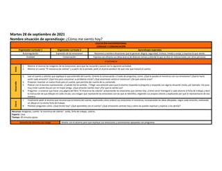 Martes 28 de septiembre de 2021
Nombre situación de aprendizaje: ¿Cómo me siento hoy?
EDUCACIÓN SOCIOEMOCIONAL
LENGUAJE Y COMUNICACIÓN
Organizador curricular 1 Organizador curricular 2 Aprendizajes esperados
Autorregulación Expresión de las emociones Reconoce y nombra situaciones que le generan alegría, seguridad, tristeza, miedo o enojo, y expresa lo que siente.
Oralidad Conversación Expresa con eficacia sus ideas acerca de diversos temas y atiende lo que se dice en interacciones con otras personas.
A DISTANCIA
Inicio
1. Mostrar al alumno las imágenes de las emociones, para que las recuerde y asocie con la siguiente actividad.
2. Mostrar el cuento “El monstruo de colores” y a partir de la portada, pedir al alumno predecir de qué cree que tratará el cuento.
Desarrollo
3. Leer el cuento y solicitar que explique lo que entendió del cuento. Oriente la conversación a través de preguntas, como: ¿Qué le pasaba al monstruo con sus emociones? ¿Qué le hacía
sentir cada emoción? ¿Qué hizo para solucionar su problema inicial? ¿Qué emociones sentía el monstruo? ¿De qué colores eran?
4. Proponer inventar un nuevo título para el cuento, que permita dar cuenta de su contenido.
5. Platicar con el alumno cuestionando: ¿Cuándo me he sentido...? Elegir una emoción para que el alumno responda la pregunta y responda con alguna situación vivida, por ejemplo: me puse
muy triste cuando discutí con mi mejor amiga. ¿Qué emoción sientes hoy? ¿Por qué te sientes así?
6. Preguntar: si tuvieran que hacer una página del libro “El monstruo de colores” presentando las emociones que sienten hoy: ¿Cómo sería? Entregaré a cada alumno la ficha de trabajo y daré
la instrucción de que dibujen en cada círculo, una imagen que represente las emociones con las que se identifica, eligiendo sus propios colores y explicando por qué la representaron de esa
manera.
Cierre
7. Finalmente pedir al alumno que reconstruya la historia del cuento, explicando cómo ordenó sus emociones el monstruo, incorporando las ideas dibujadas, según cada emoción, realizando
un dibujo en la misma ficha de trabajo.
8. Plantear preguntas como: ¿Qué hiciste hoy? ¿Qué aprendiste con el cuento? ¿Qué emociones sentiste hoy y cómo las puedes expresar y explicar a los demás?
Recursos: Imágenes, cuento “el monstruo de colores”, ovillo, ficha de trabajo, colores.
Espacio: Casa
Tiempo: 40 minutos aprox.
Atención de alumnos con riesgo Mediar con el alumno para que explique sus emociones y sentimientos apoyando con preguntas.
 