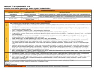 Miércoles 29 de septiembre de 2021
Nombre situación de aprendizaje: ¿Cómo expreso las emociones?
PENSAMIENTO MATEMATICO
Organizador curricular 1 Organizador curricular 2 Aprendizajes esperados
Autorregulación Expresión de las emociones Reconoce y nombra situaciones que le generan alegría, seguridad, tristeza, miedo o enojo, y expresa lo que siente.
Oralidad Conversación Expresa con eficacia sus ideas acerca de diversos temas y atiende lo que se dice en interacciones con otras personas.
Expresión artística
Familiarización con los elementos
básicos de las artes
Comunica emociones mediante la expresión corporal.
A DISTANCIA
Inicio
Tener en casa unos trozos de tela de colores o hojas de los colores de las emociones vistas.
1. Iniciar la actividad preguntando: ¿De qué se trataba el cuento “El monstruo de colores”? ¿Qué le pasaba al monstruo? ¿Cómo logró desenredar sus emociones? ¿Recuerdas cómo
te sentías ese día?
Desarrollo
2. Invitar al alumno a recordar los colores asociados a cada emoción a partir de la lectura del cuento: rojo para la rabia o enojo, amarillo para la alegría, negro para el miedo, azul
para la tristeza, verde para la tranquilidad.
3. Explicar el propósito de la experiencia e invitar a jugar a las adivinanzas de emociones.
4. Mencionar que deberá estar muy concentrado para poder escuchar atentamente lo que leerá, para luego inferir la respuesta.
5. Entregar al alumno su ficha de trabajo y explicar que irá leyendo algunas descripciones de las cinco emociones trabajadas y él deberá adivinar la emoción y pintar el monstruo del
color correspondiente.
6. Asegúrese de que el alumno coloree con sus colores. E indicar que las primeras cinco descripciones corresponden a la fila de monstruos que debe colorear y las siguientes
corresponden a la fila de los rostros donde deberá dibujar las emociones.
7. Leer las adivinanzas una a una dando espacio para que la infiera y pinte o dibuje según corresponda.
8. Comenzar la lectura de las siguientes adivinanzas de los monstruos: - Esta emoción es contagiosa, brilla como el sol, parpadea como las estrellas (alegría). - Esta emoción es
cobarde, se esconde y huye como un ladrón en la oscuridad (miedo). - Esta emoción es tranquila como los árboles y ligera como una hoja al viento (tranquilidad).
- Esta emoción siempre está echando de menos algo, es suave como el mar y dulce como los días de lluvia (tristeza). - Esta emoción arde al rojo vivo y es feroz como el fuego
(rabia).
9. Después leer las adivinanzas de la fila de las caras: - Cuando estás... te escondes y quieres estar solo, y no te apetece hacer nada (triste). - Cuando estás... te vuelves pequeño y
poca cosa y crees que no podrás hacer lo que se te pide (asustado). - Cuando estás... sientes que se ha cometido una injusticia enorme y te descargas con otros (enrabiado). -
Cuando estás... respiras poco a poco y profundamente. Te sientes en paz (tranquilo). - Cuando estás... ríes, saltas, bailas, juegas y quieres compartirlo con los demás (alegre).
10. Repetir las adivinanzas, en el mismo orden y comentar a qué emoción corresponde.
2. Realizar diferentes papelitos con el nombre de las emociones y un círculo del color para que identifique la emoción. Pedir al alumno tomé un papelito, lo habrá y vaya realizando
las expresiones corporales y faciales de la emoción que le salió en el papel.
Cierre
11. Invitar al alumno a imaginar: ¿Qué le diría la alegría a la rabia? ¿Qué emoción podría ayudar al miedo? ¿Qué nos pasa cuando la pena se junta con la rabia? ¿Cómo podríamos
representar con nuestro cuerpo la alegría o el miedo? Luego de escuchar sus comentarios, entregar, de forma aleatoria, un pañuelo de un color o una hoja.
12. Explicar y ejemplificar el juego “La pinta de las emociones”: mientras la música suena deberá moverse por su casa libremente, representando corporal y facialmente la emoción
según el color de su pañuelo. Cuando la música se detenga deberán congelarse expresando la emoción. Luego, reanudar la música e intercambiar el pañuelo y continuar
representando la nueva emoción.
3. Finalizar la experiencia preguntando: ¿Qué hiciste hoy? ¿Resultó fácil o difícil reconocer las emociones al escuchar su descripción? ¿Por qué?
Recursos: Pañuelos o paliacates de colores, papelitos con las emociones, ficha de trabajo, colores.
Espacio: Casa
Tiempo: 40 minutos aprox.
Atención de alumnos con riesgo Estimular al alumno para expresar las emociones que siente, ejemplificando en todo momento.
 