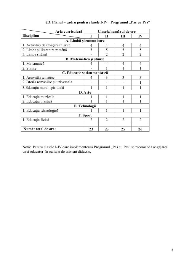 Plan Cadru Pentru InvÄƒÅ£Äƒmintul Primar Gimnazial Si Liceal 2013 2014