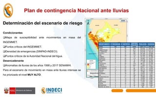 2_PLAN DE CONTINGENCIA 2023_asist tec ancash.pptx