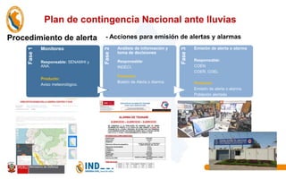 2_PLAN DE CONTINGENCIA 2023_asist tec ancash.pptx