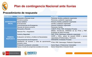 2_PLAN DE CONTINGENCIA 2023_asist tec ancash.pptx