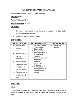 PLANIFICACION DE PROPUESTA LITERARIA
Propuesta: Narración: Cuento “El sueño del sapo”
Sección: 4 años
Fecha: Octubre del 2017
Tiempo estimado: 30’ / 35’
OBJETIVO:
 Reconocer y reproducir la secuencia narrativa a través de la observación
de las imágenes del rotafolio.
 Identificar los personajes del cuento.
CONTENIDOS:
ACTITUDINALES PROCEDIMENTALES CONCEPTUALES
 Respeto a las
diversas
opiniones.
 Respeto por el
turno de
intercambio.
 Valoración del
espacio narrativo
a través de la
escucha atenta.
 Valoración de la
participación de
pares.
 Escucha atenta y
comprensiva.
 Observación.
 Conversación.
 Reconocimiento de
la secuencia
narrativa.
 Recuperación de la
secuencia
narrativa.
 Lectura de
imágenes.
 Identificación y
descripción de los
personajes del
cuento.
 Secuencia
narrativa.
ACTIVIDAD:
Inicio:
Se invitará a los niños a hacer una ronda, para presentar la actividad de la
siguiente manera, “hoy les voy a contar un cuento que se llama “Los sueños del
sapo”.
 