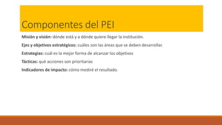 Componentes del PEI
Misión y visión: dónde está y a dónde quiere llegar la institución.
Ejes y objetivos estratégicos: cuáles son las áreas que se deben desarrollar.
Estrategias: cuál es la mejor forma de alcanzar los objetivos
Tácticas: qué acciones son prioritarias
Indicadores de impacto: cómo mediré el resultado.
 