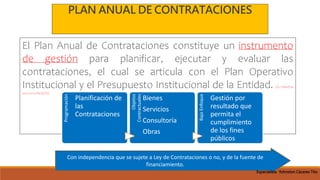 PLAN ANUAL DE CONTRATACIONES
El Plan Anual de Contrataciones constituye un instrumento
de gestión para planificar, ejecutar y evaluar las
contrataciones, el cual se articula con el Plan Operativo
Institucional y el Presupuesto Institucional de la Entidad. (6.1 Directiva
005-2017-OSCE/CD)
Programación
Planificación de
las
Contrataciones
Objetos
Contractuales
Bienes
Servicios
Consultoría
Obras
Bajo
Enfoque
Gestión por
resultado que
permita el
cumplimiento
de los fines
públicos
Con independencia que se sujete a Ley de Contrataciones o no, y de la fuente de
financiamiento.
Especialista Yohnston Cáceres Tito
 