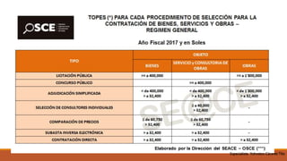 Especialista Yohnston Cáceres Tito
 