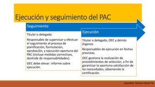 Ejecución y seguimiento del PAC
Seguimiento
Titular o delegado
Responsable de supervisar y efectuar
el seguimiento al proceso de
planificación, formulación,
aprobación, y ejecución oportuna del
PAC (incluye medidas correctivas,
deslinde de responsabilidades).
OEC debe elevar informe sobre
ejecución.
Ejecución
Titular o delegado, OEC y demás
órganos.
Responsables de ejecución en fechas
previstas.
OEC gestiona la realización de
procedimientos de selección, a fin de
garantizar la oportuna satisfacción de
las necesidades, obteniendo la
certificación.
Especialista Yohnston Cáceres Tito
 