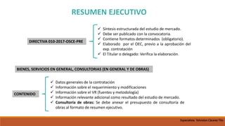RESUMEN EJECUTIVO
 Síntesis estructurada del estudio de mercado.
 Debe ser publicado con la convocatoria.
 Contiene formatos determinados (obligatorio).
 Elaborado por el OEC, previo a la aprobación del
exp. contratación
 El Titular o delegado: Verifica la elaboración.
DIRECTIVA 010-2017-OSCE-PRE
BIENES, SERVICIOS EN GENERAL, CONSULTORIAS (EN GENERAL Y DE OBRAS)
 Datos generales de la contratación
 Información sobre el requerimiento y modificaciones
 Información sobre el VR (fuentes y metodología)
 Información relevante adicional como resultado del estudio de mercado.
 Consultoría de obras: Se debe anexar el presupuesto de consultoría de
obras al formato de resumen ejecutivo.
CONTENIDO
Especialista Yohnston Cáceres Tito
 
