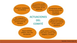 ACTUACIONES
DEL
COMITÉ
Los acuerdos pueden
adoptarse en mayoría o
unanimidad. No hay
abstención
El quorum: totalidad de
sus miembros
Son colegiados y
autónomos y no existe
jerarquía entre los
miembros
Responsabilidad
solidaria, salvo voto
discrepantes
Puede solicitar el apoyo a
otras áreas, quienes están
obligados a brindarlo.
Material documental
utilizado para sustentar
el voto, queda en
expediente
Las decisiones constan
en actas (incluso voto
discrepante
sustentado)
Especialista Yohnston Cáceres Tito
 